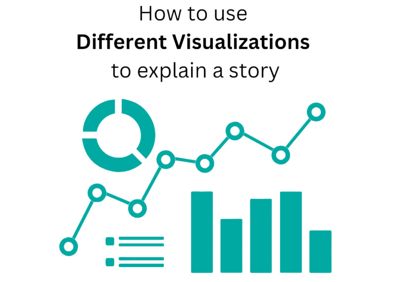 Art of Data Visualization: A Guide to Effective Story Telling 