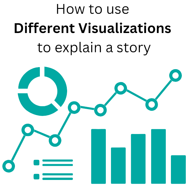 Using different visualization's at the appropriate time to tell a story